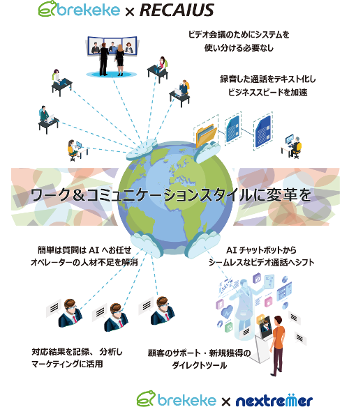 ワーク＆コミュニケーションスタイルに変革を